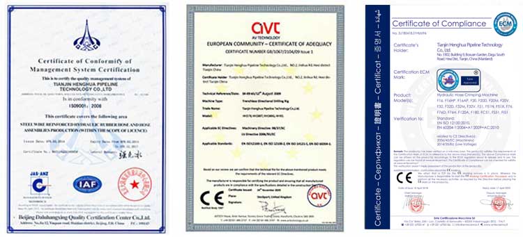 CE-certification